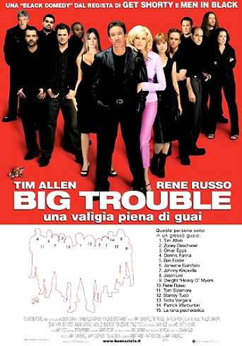 Big Trouble - Una valigia piena di guai in streaming