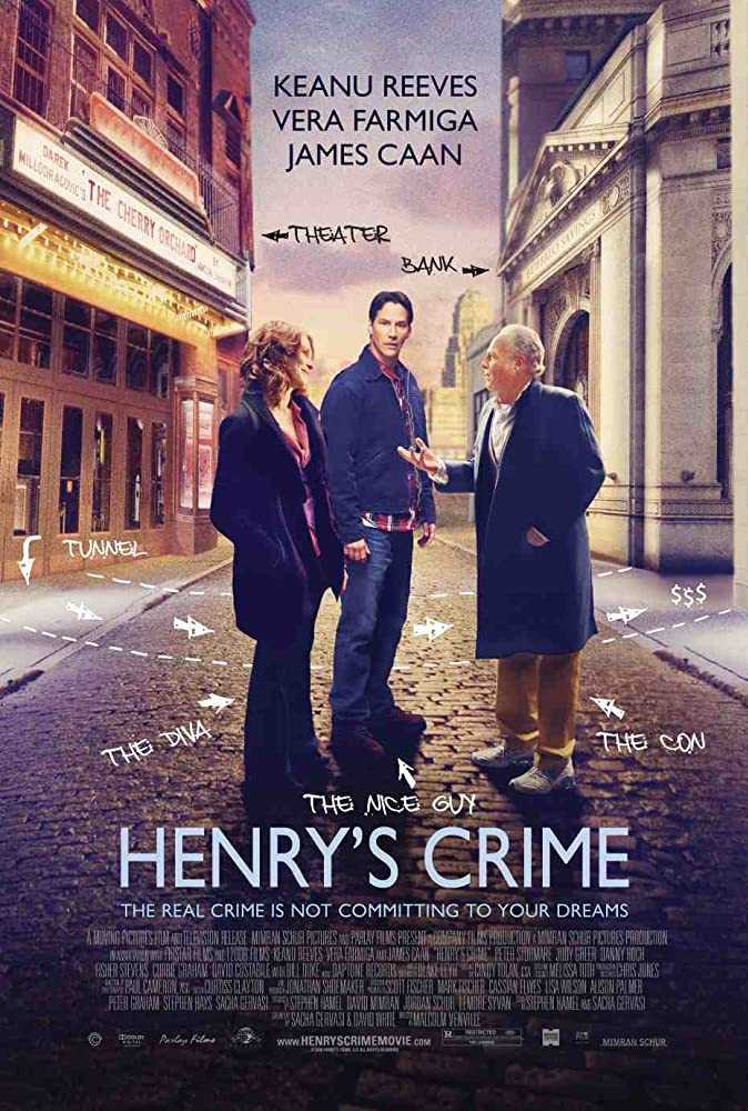Henry's Crime in streaming